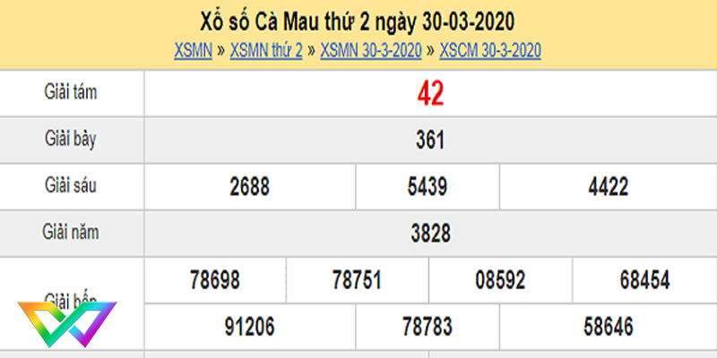 soi cầu xổ số cà mau mới nhất 2023